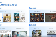 第六节：腾讯混元大模型多模态生成技术与应用探索