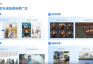 第六节：腾讯混元大模型多模态生成技术与应用探索
