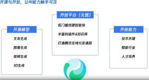 第一节：腾讯混元大模型全景介绍