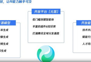 第一节：腾讯混元大模型全景介绍